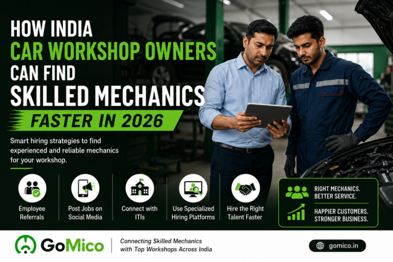 How India Car Workshop Owners Can Find Skilled Mechanics Faster in 2026